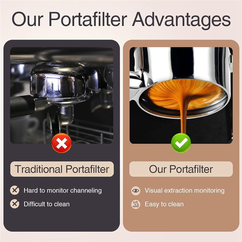 ABUN Porte-filtre sans fond de - Breville Espresso Barista Express avis et prix